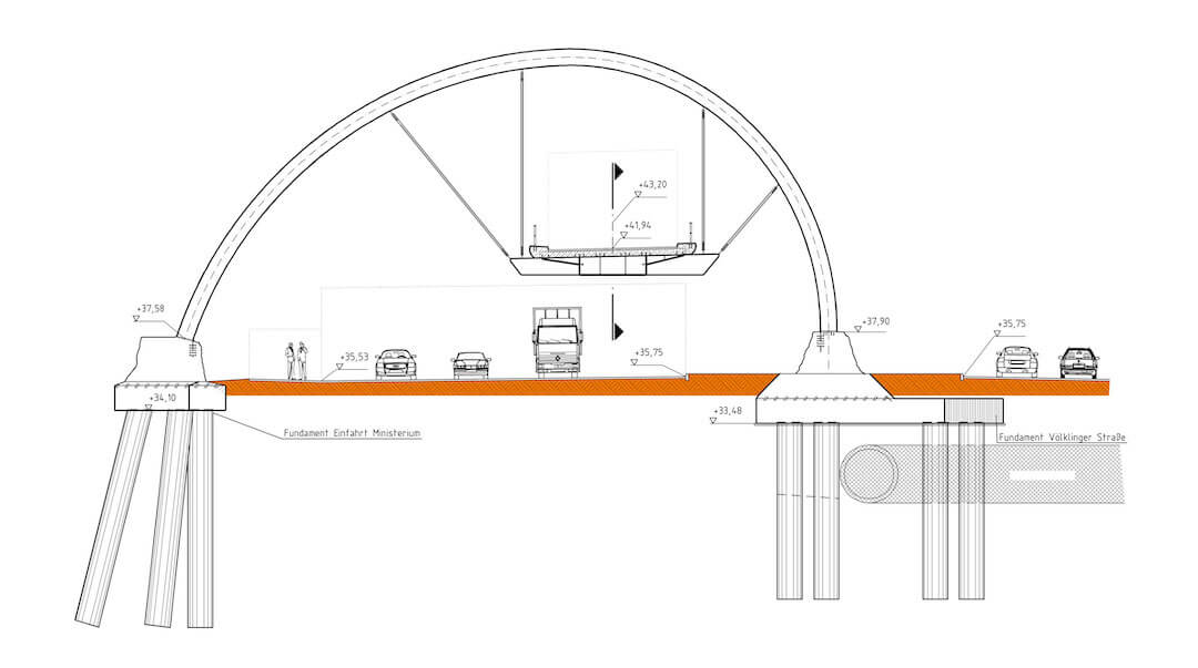 04-BR-Plockstraße-prinzip